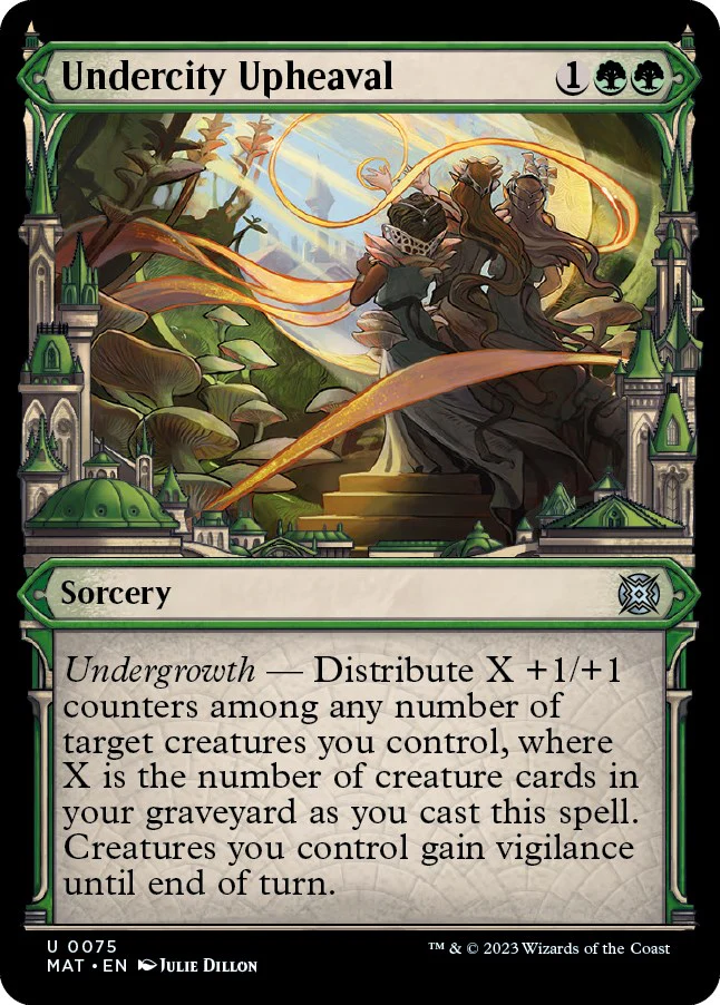 Undercity Upheaval (Showcase) [MAT - 75]